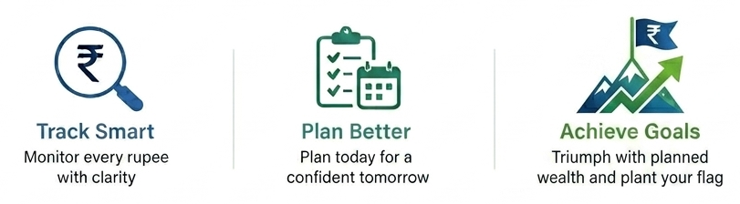 Track Smart, Plan Better, Achieve Goals